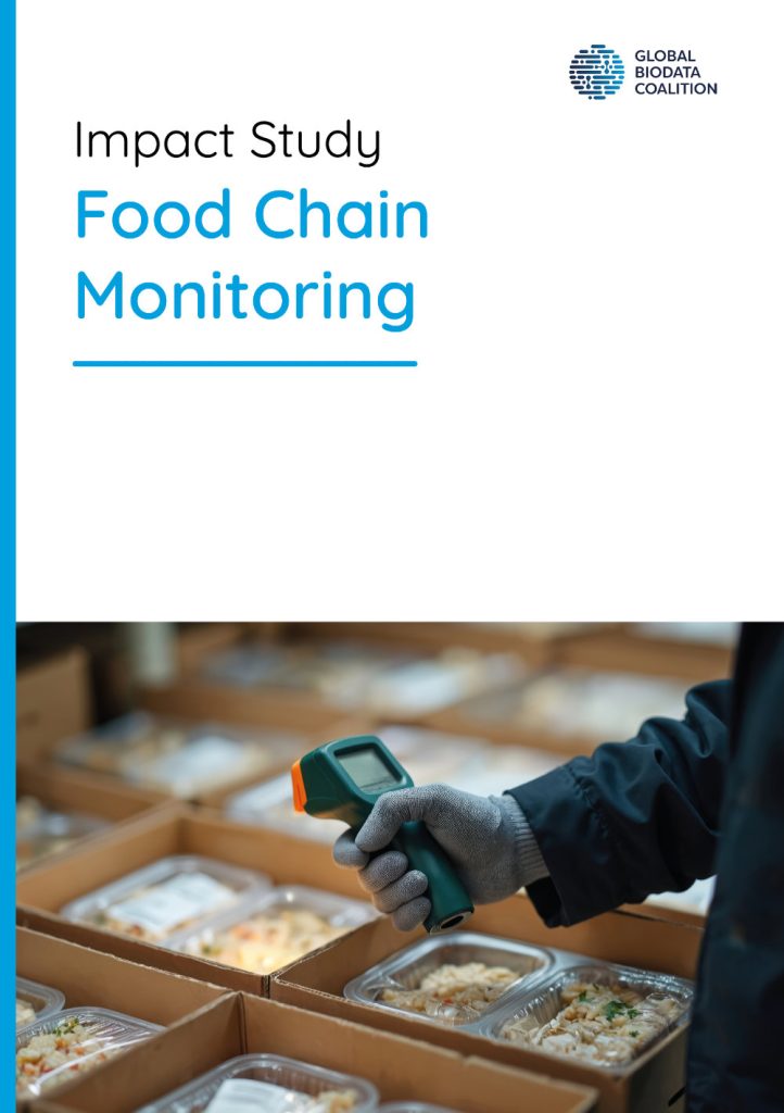 Cover and link for the Food Chain Monitoring Impact Study